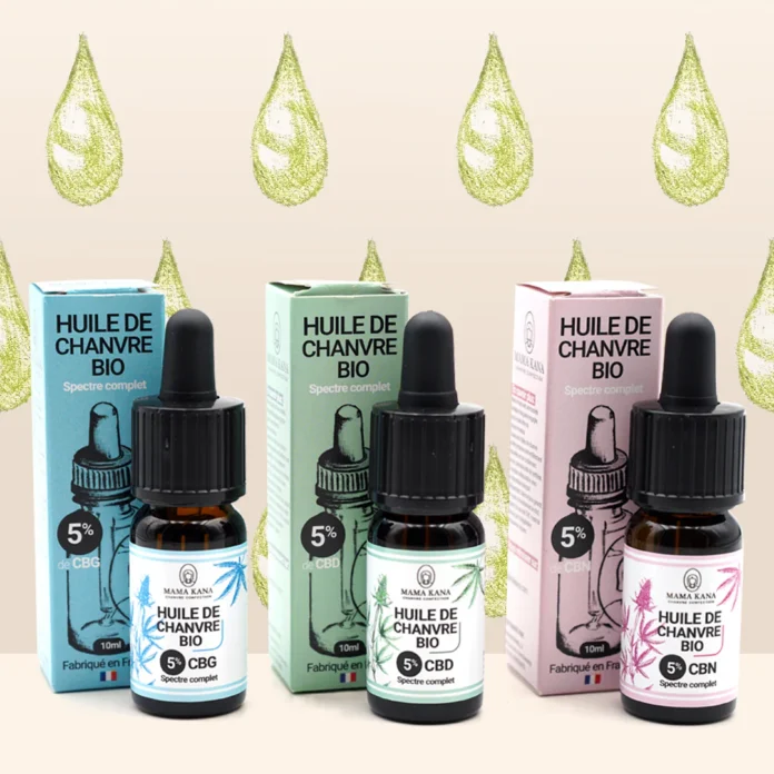 CBD, CBG e CBN